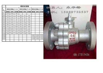 【溫州閥門(mén)價(jià)格,球閥價(jià)格,閘閥價(jià)格,龍灣閥門(mén)價(jià)格,閥門(mén)價(jià)格】?jī)r(jià)格,廠家,圖片,閥門(mén),東錦閥門(mén)有限責(zé)任公司-